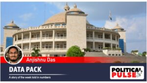 135 Times of President’s Rule: Why Two-Thirds of the Time New Parties Took Power