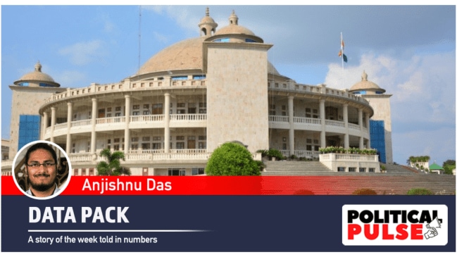 135 Times of President’s Rule: Why Two-Thirds of the Time New Parties Took Power